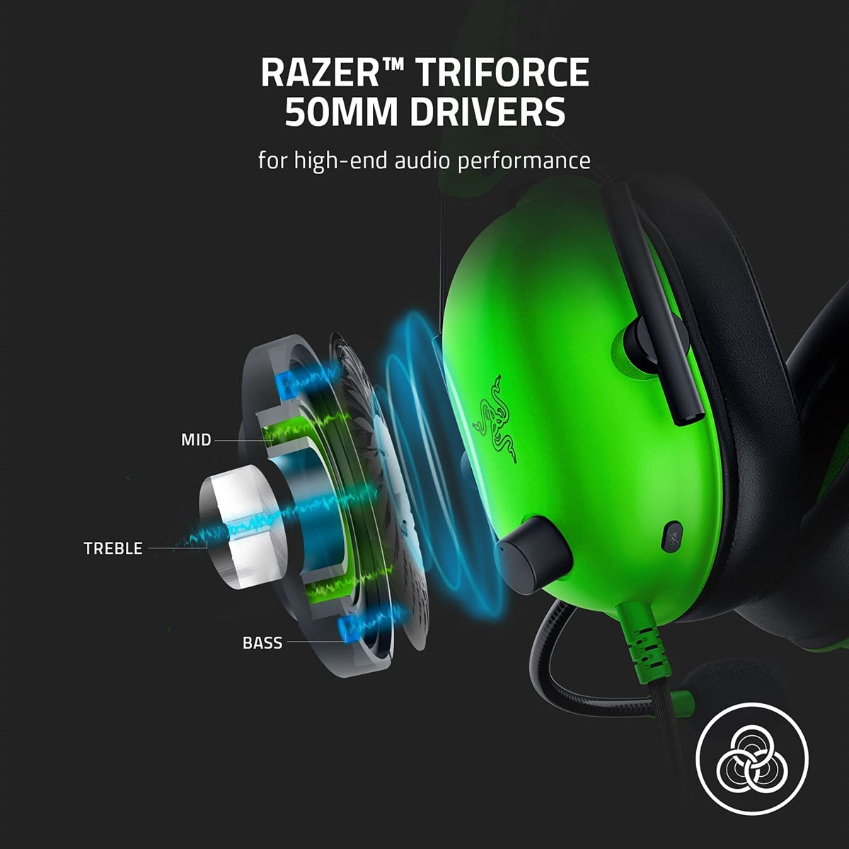 Razer BlackShark V2 X Multi-Platform Esports Headset