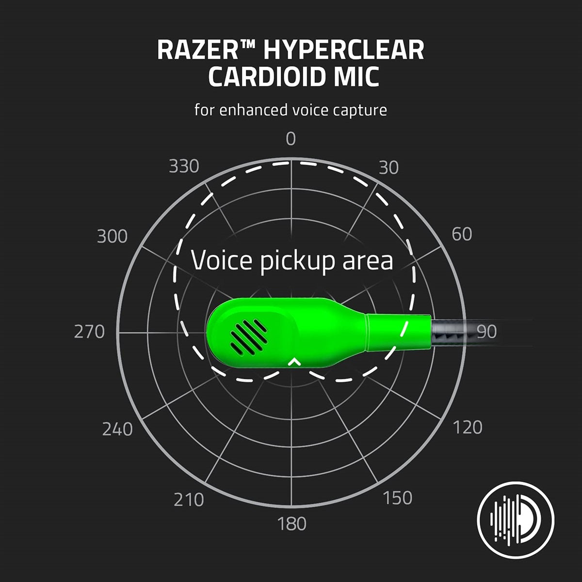 Razer BlackShark V2 X Multi-Platform Esports Headset