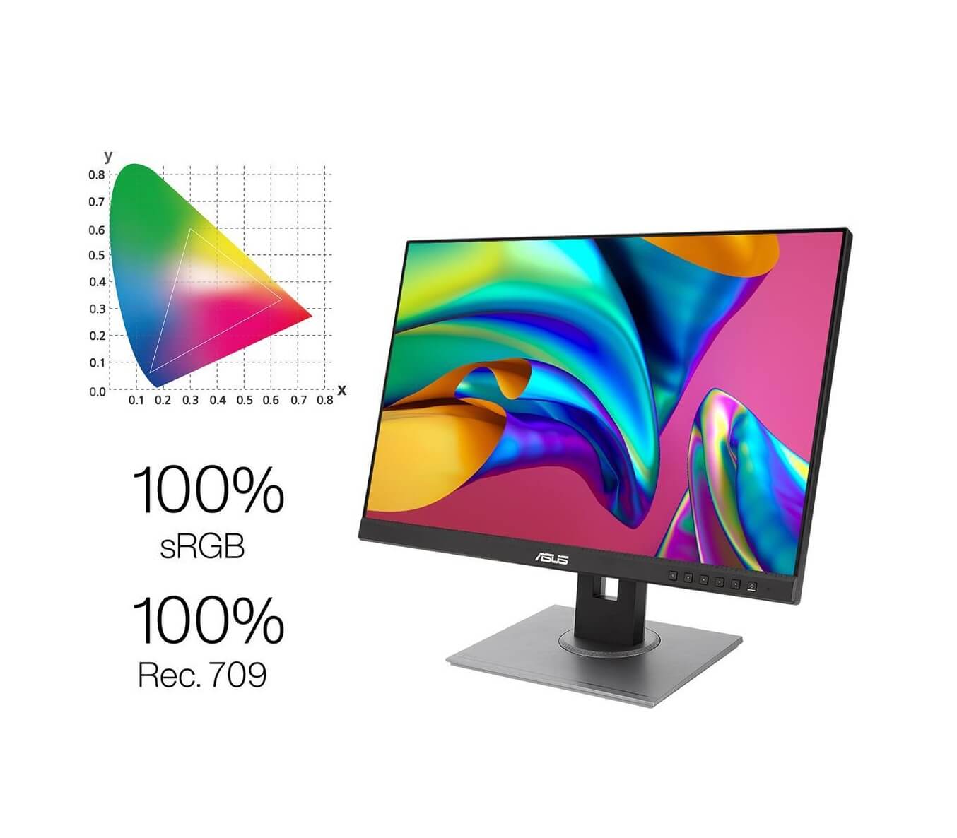 ASUS ProArt Display PA248QV 24.1" IPS WUXGA (1920 x 1200) 100% sRGB Professional Monitor