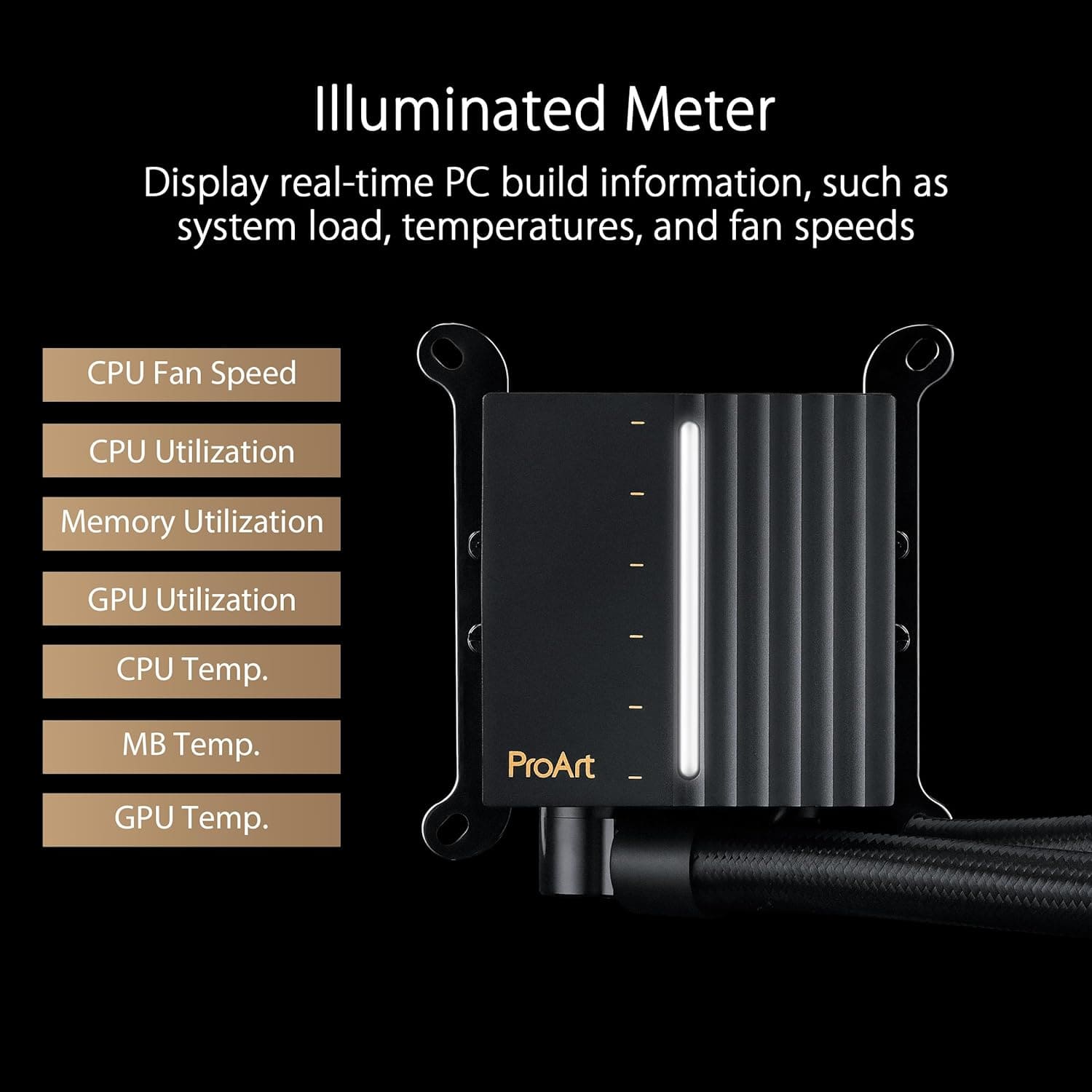 ASUS ProArt LC 420 AIO 420mm CPU Liquid Cooler with Illuminated System Status Meter