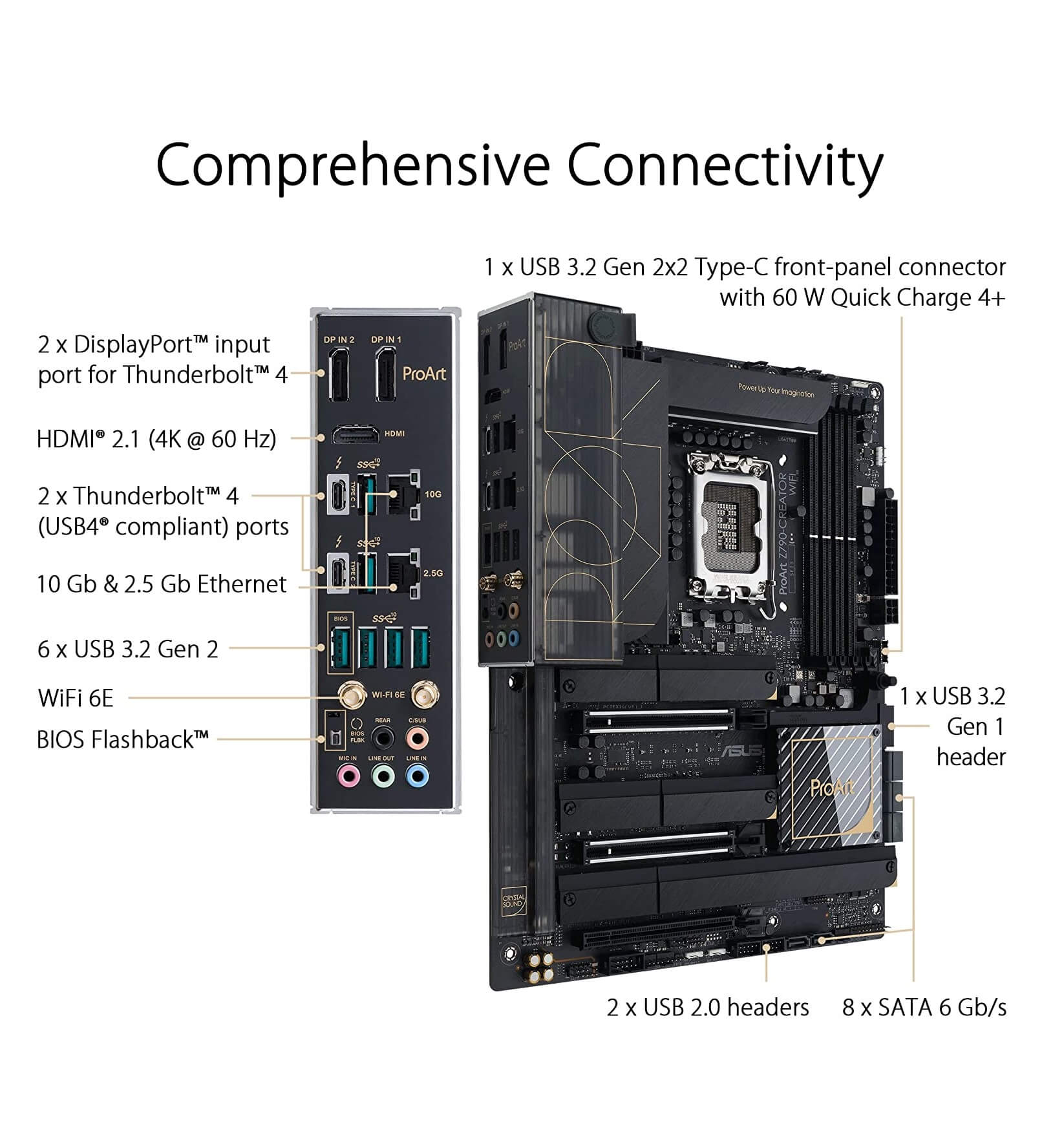 ASUS ProArt Z790 Creator WiFi 6E DDR5 LGA 1700 Intel 13th Gen ATX Content Creator Motherboard