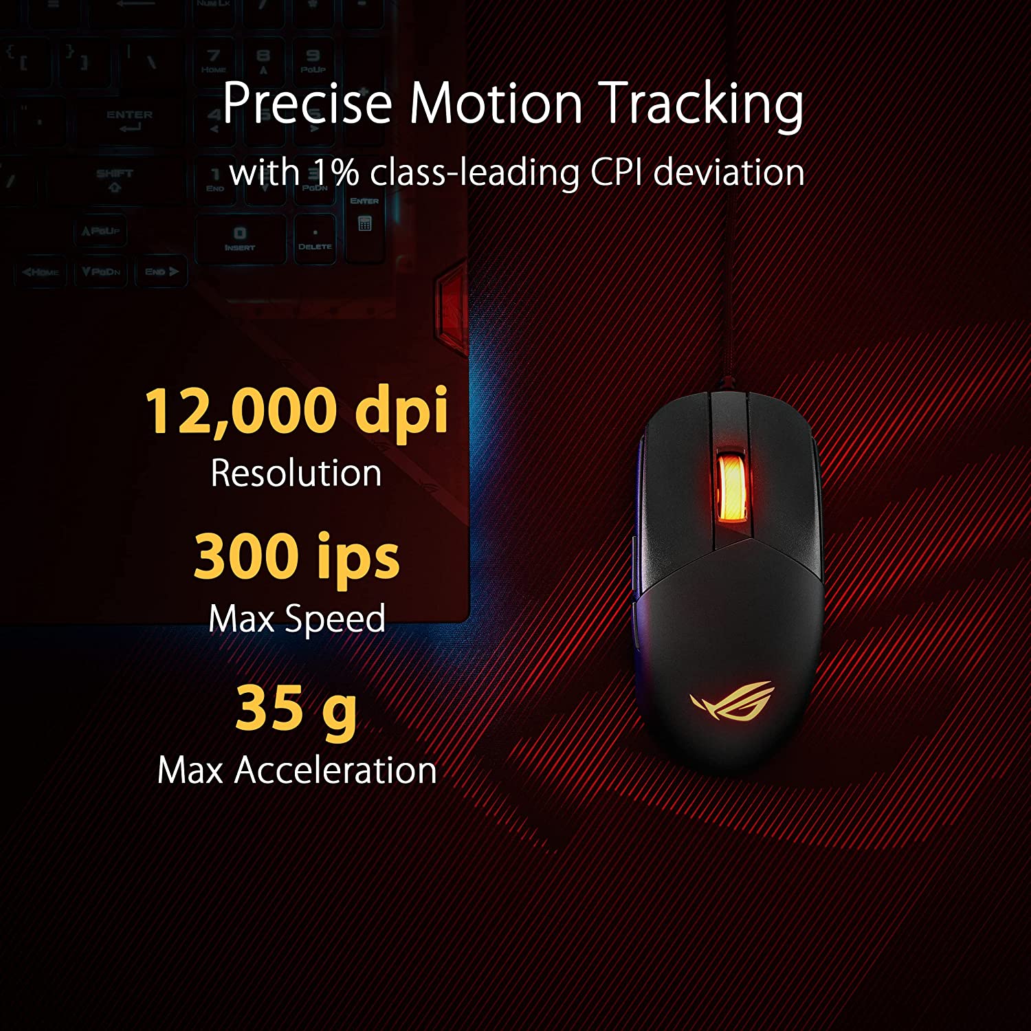 ASUS ROG Strix Impact III Lightweight Wired Gaming Mouse