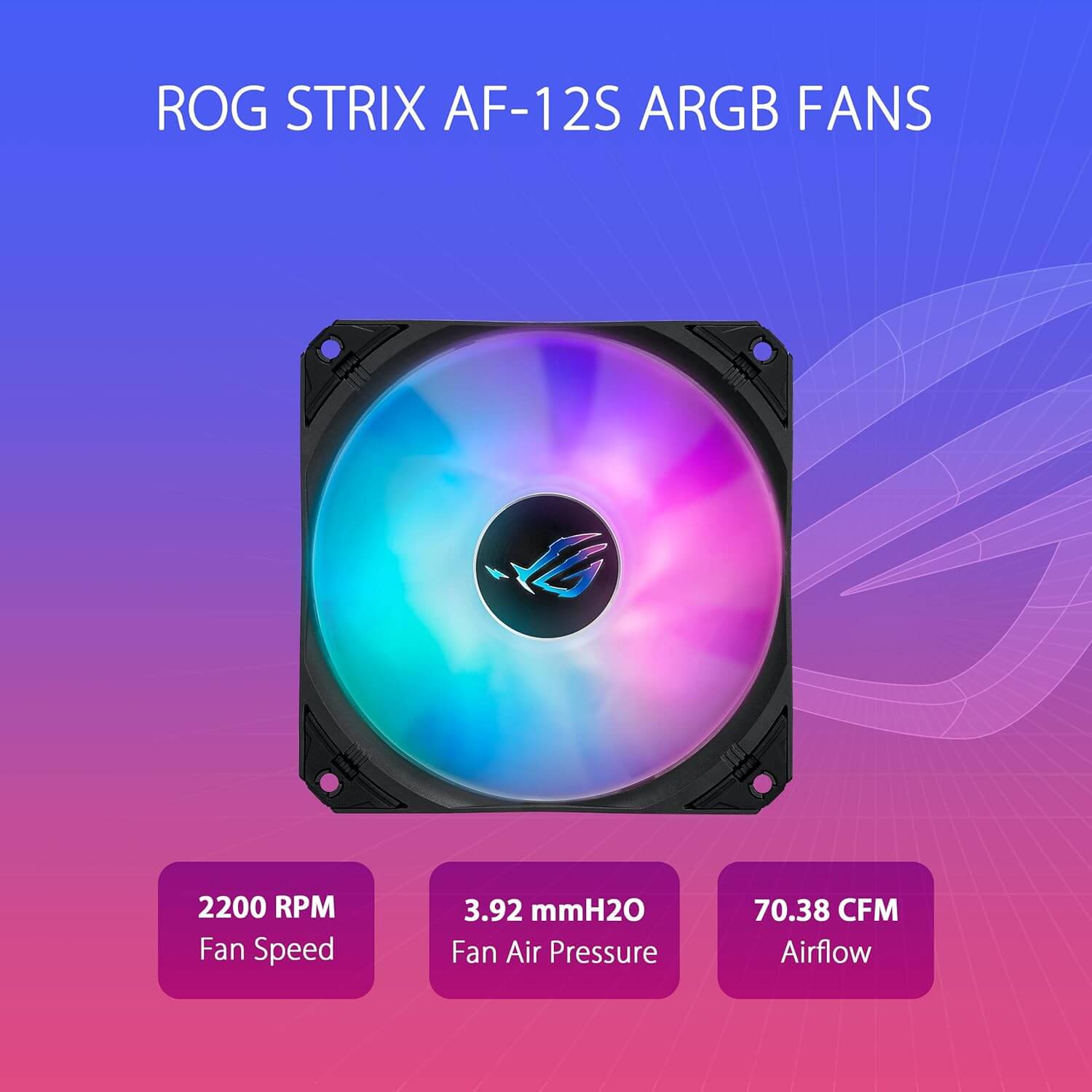 ASUS ROG Strix LC III 360 ARGB 360mm AIO CPU Liquid Cooler with 360° rotatable Water Block