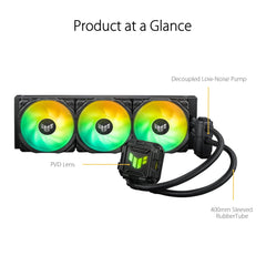 ASUS TUF Gaming LC II 360 ARGB 360mm AIO CPU Liquid Cooler