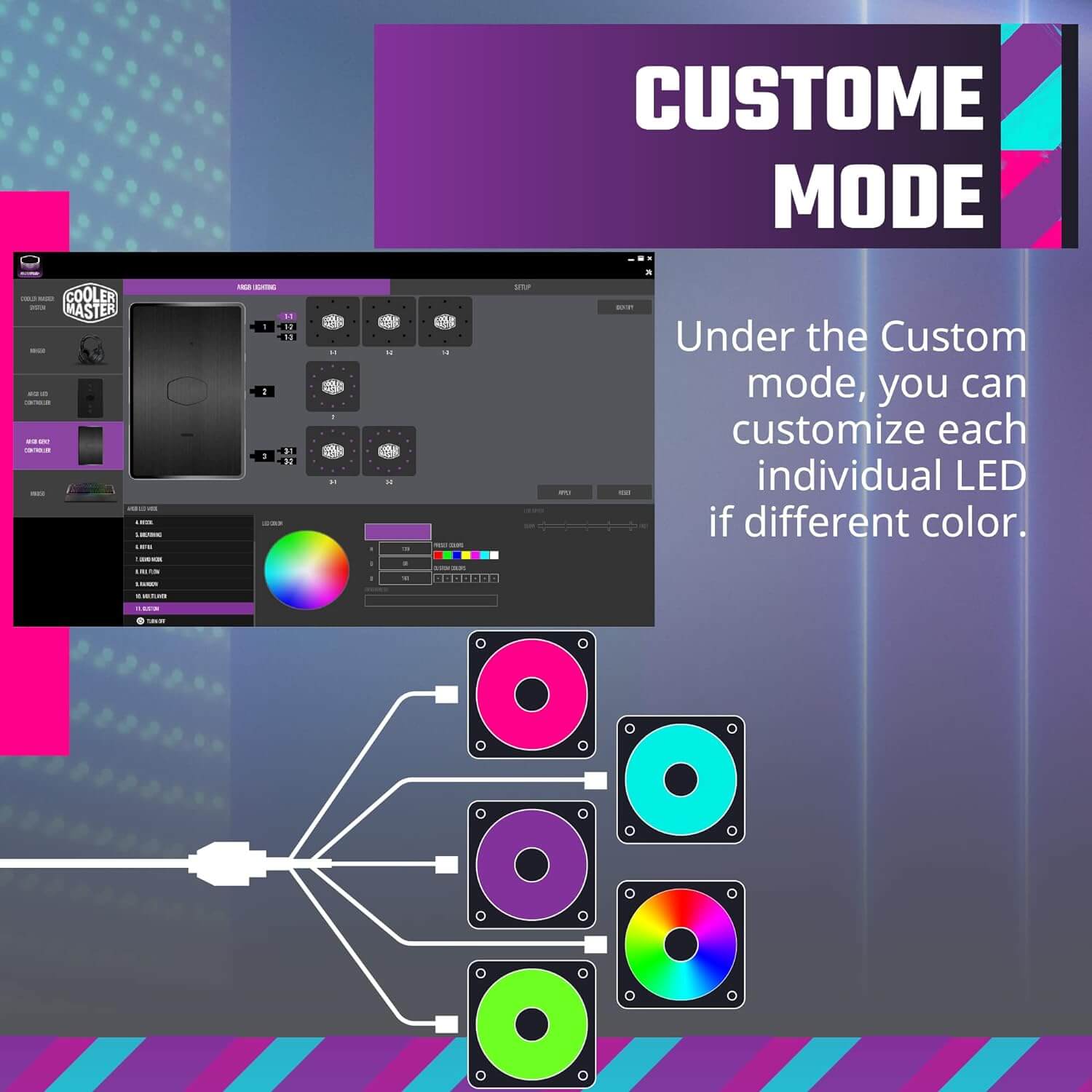 Cooler Master Addressable Gen 2 RGB LED Controller A1