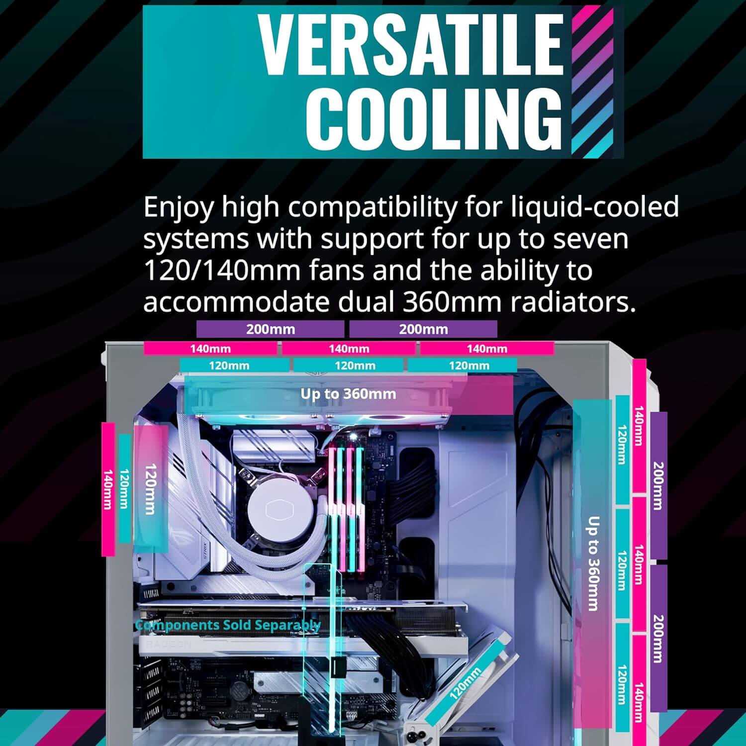 Cooler Master HAF 500 ARGB High Airflow ATX Mid-Tower PC Case