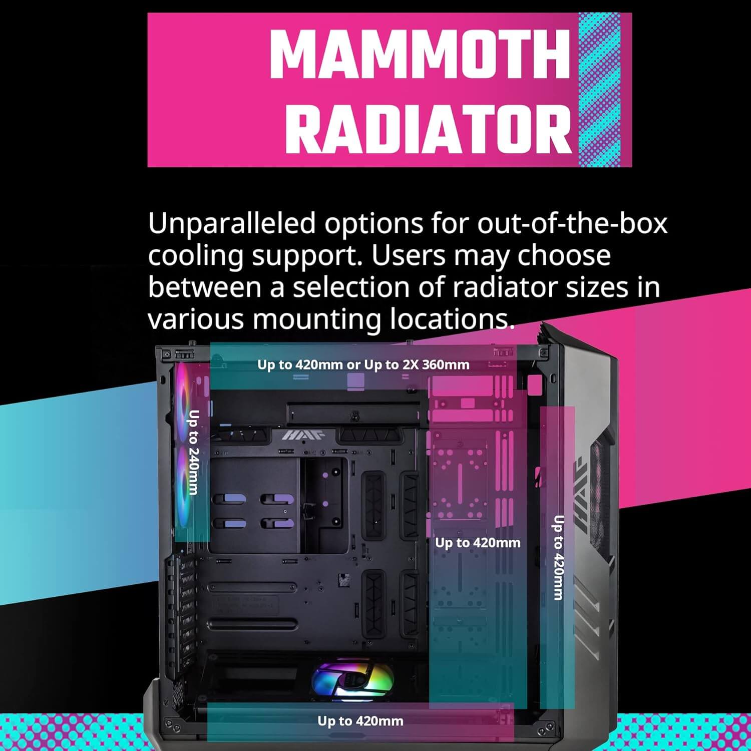 Cooler Master HAF 700 ARGB High Airflow E-ATX Full Tower Computer Case