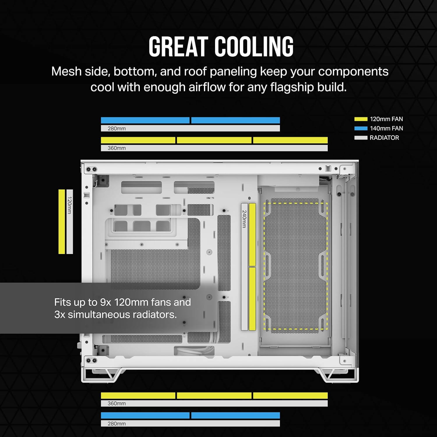 Corsair 2500X Dual Chamber mATX Mid-Tower Computer Case - White