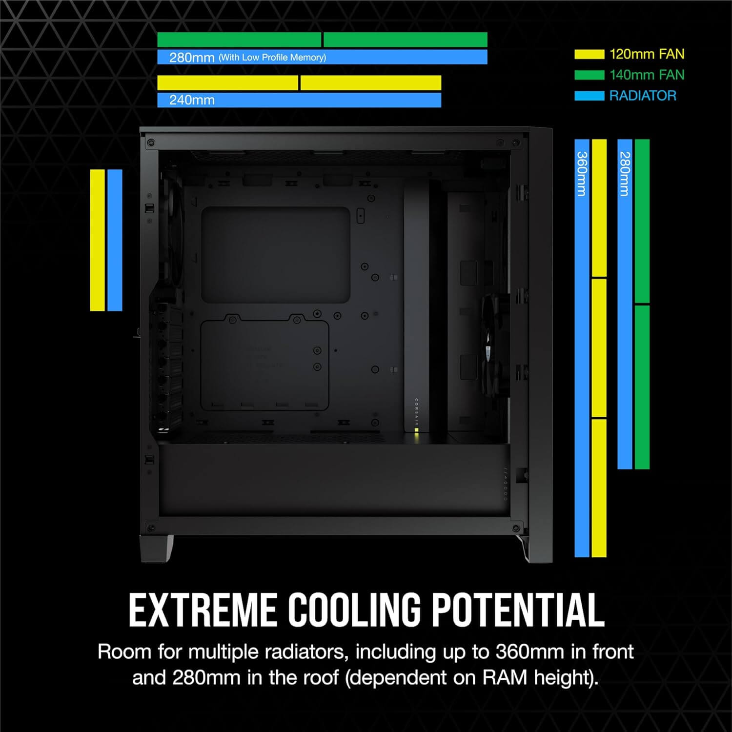 Corsair 4000D AIRFLOW Tempered Glass ATX Mid-Tower Computer Case - Black