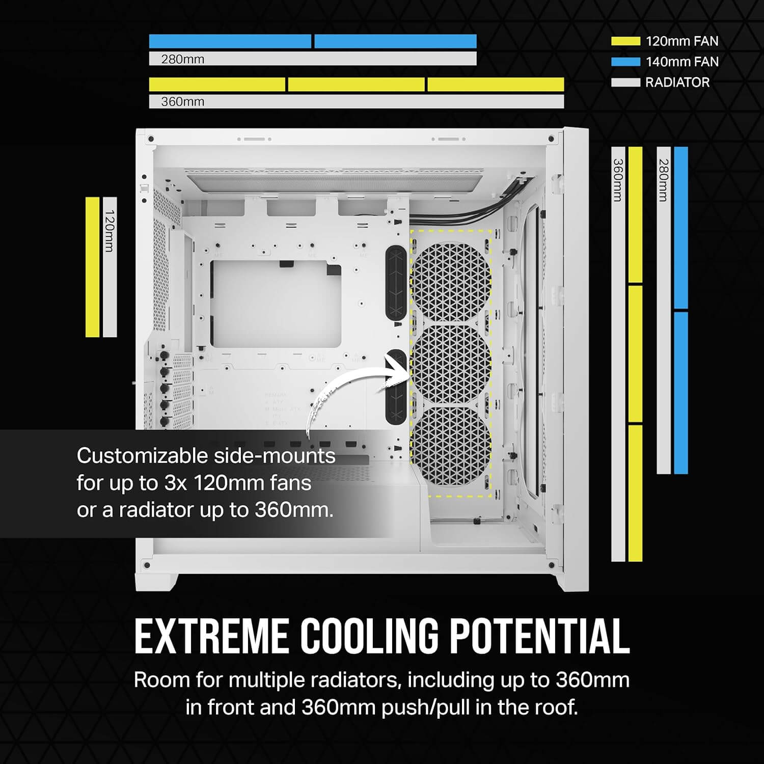 Corsair 5000D CORE AIRFLOW ATX Mid-Tower Computer Case - White