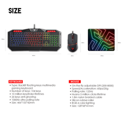 Fantech POWER PACK P31 3 in 1 Keyboard, Mouse and Mousepad Combo