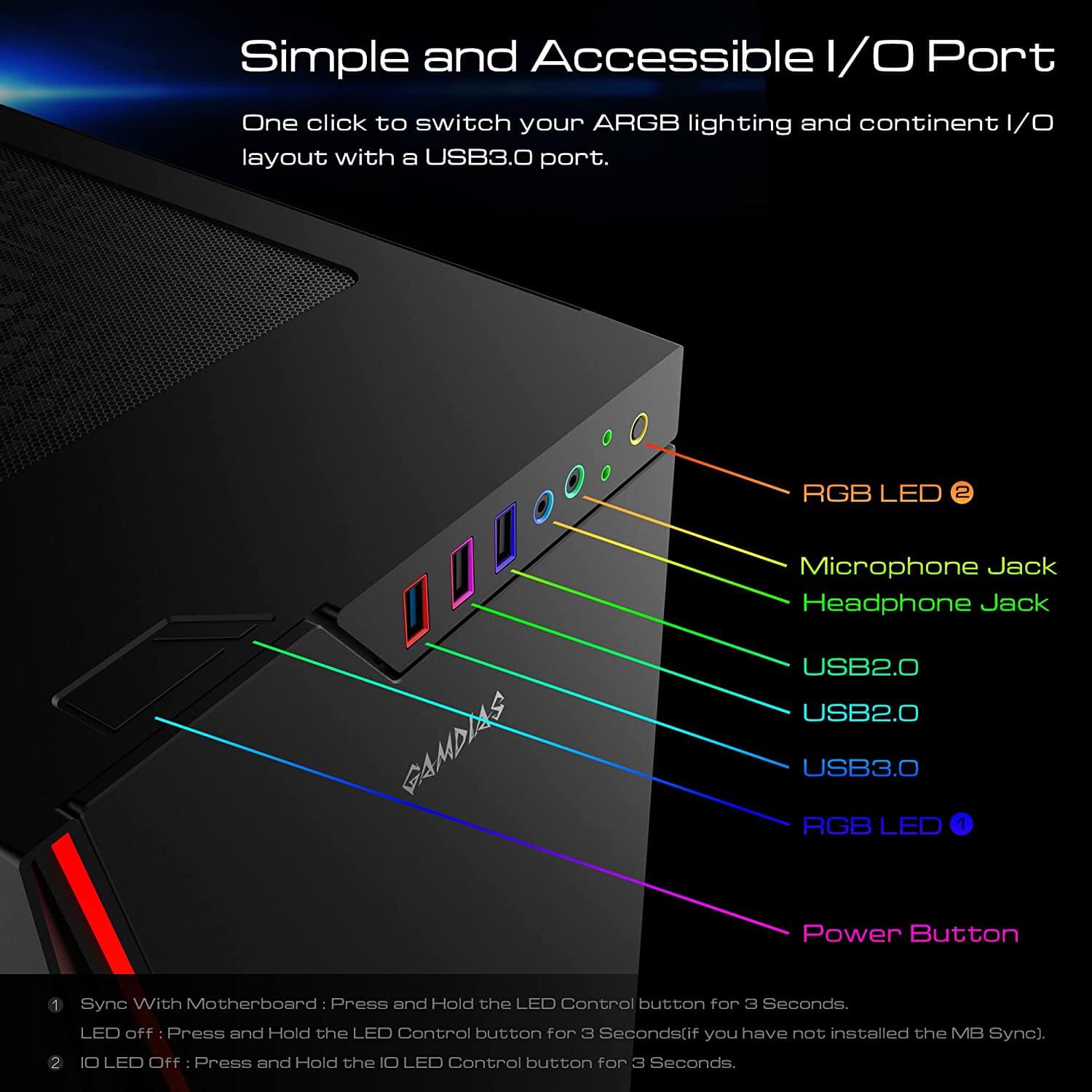 Gamdias Argus M1 RGB E-ATX Mid-Tower Computer Case