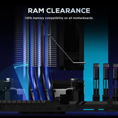 ID-Cooling BLITZ X4 ARGB CPU Air Cooler