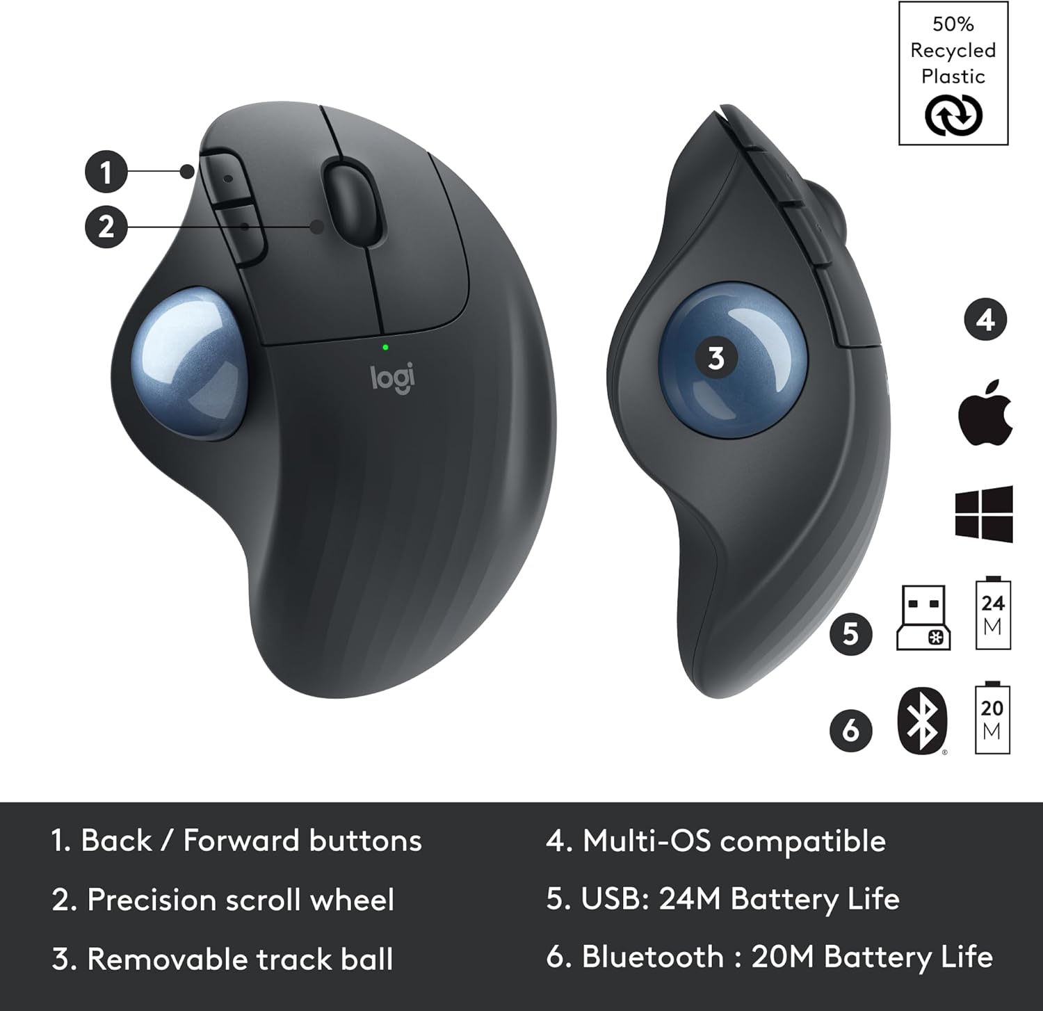 Logitech ERGO M575 Wireless Trackball Mouse