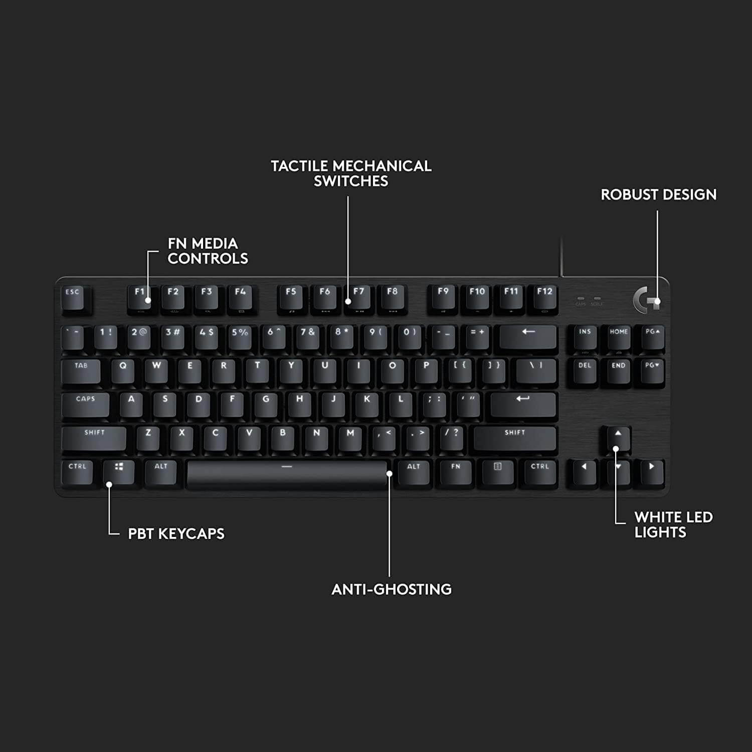 Logitech G413 TKL SE Mechanical Gaming Keyboard