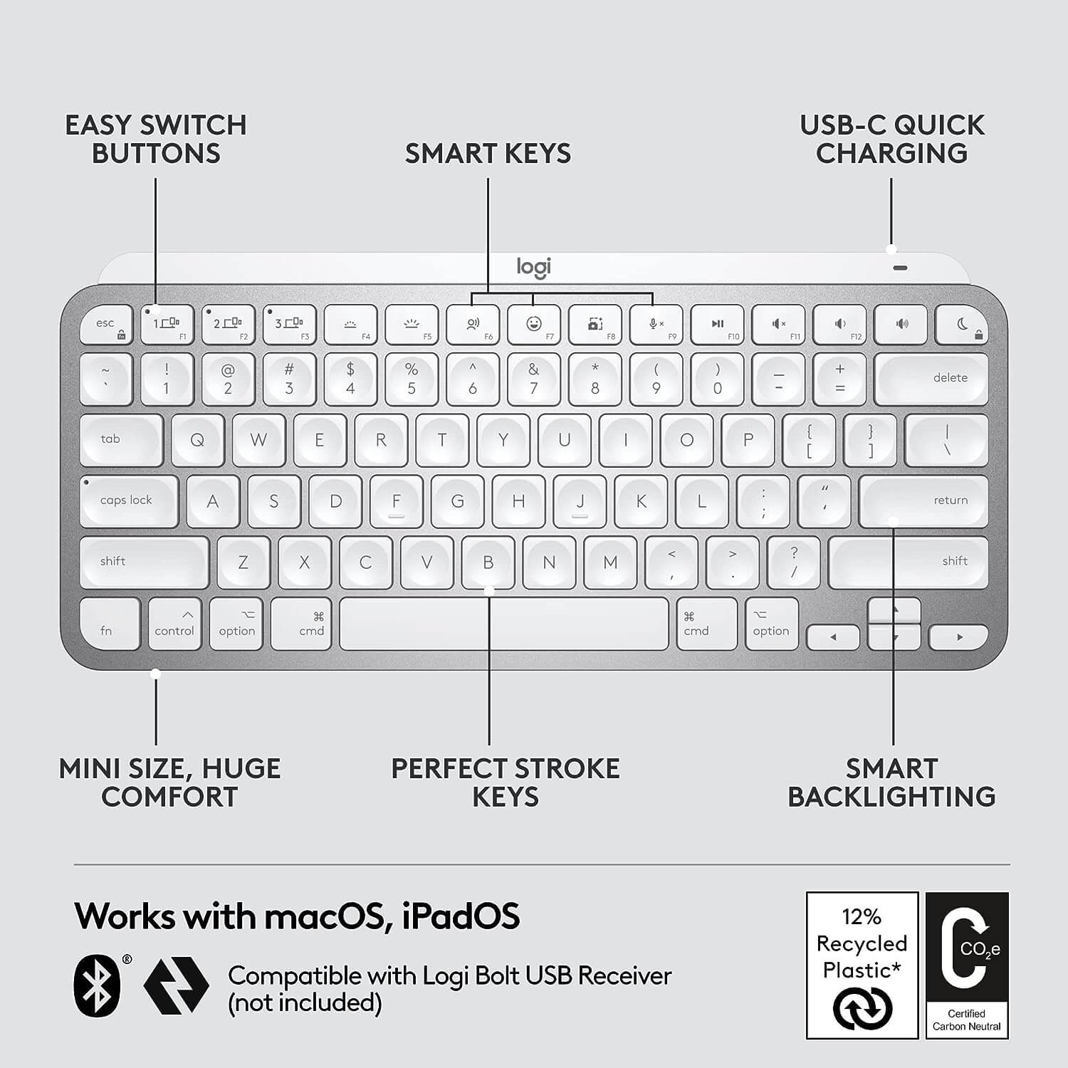 Logitech MX Keys Mini Minimalist Wireless Keyboard for Mac - Pale Gray