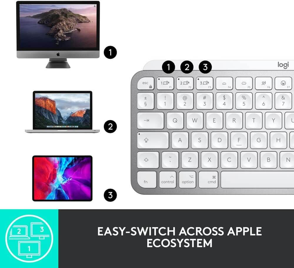 Logitech MX Keys Mini Minimalist Wireless Keyboard for Mac - Pale Gray