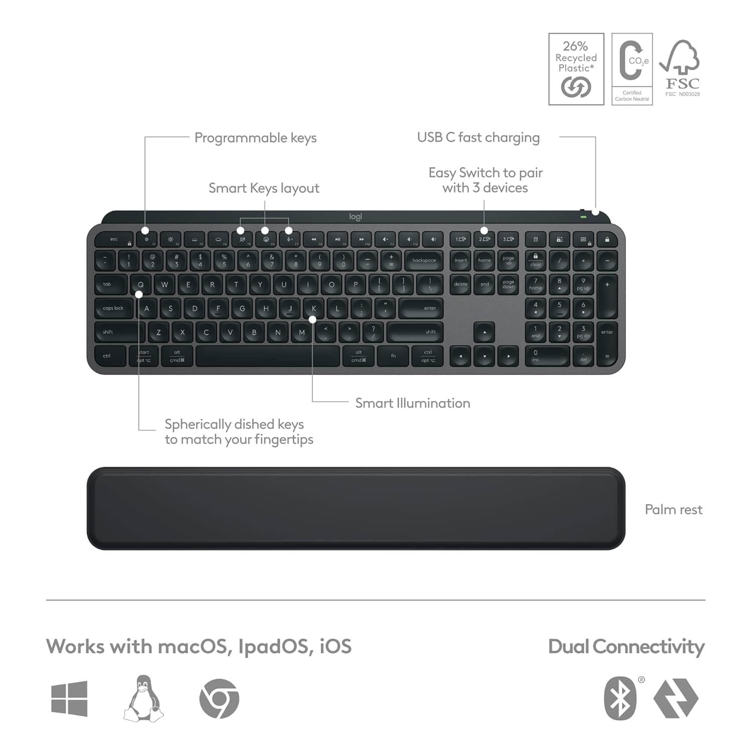 Logitech MX Keys S Wireless Keyboard and Mouse Combo