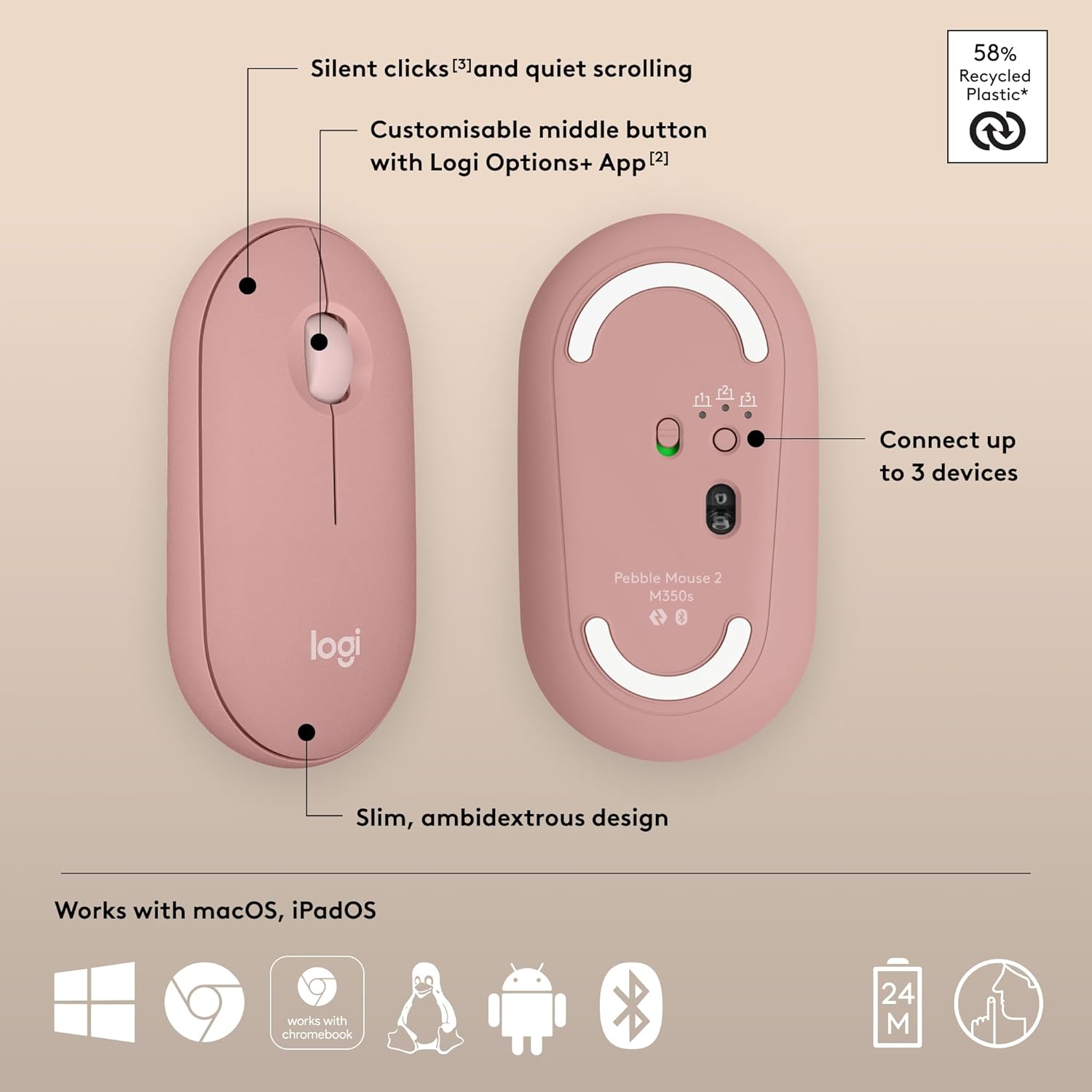 Logitech Pebble Mouse 2 M350s Slim compact Bluetooth Mouse with a Customizable Button - Pink