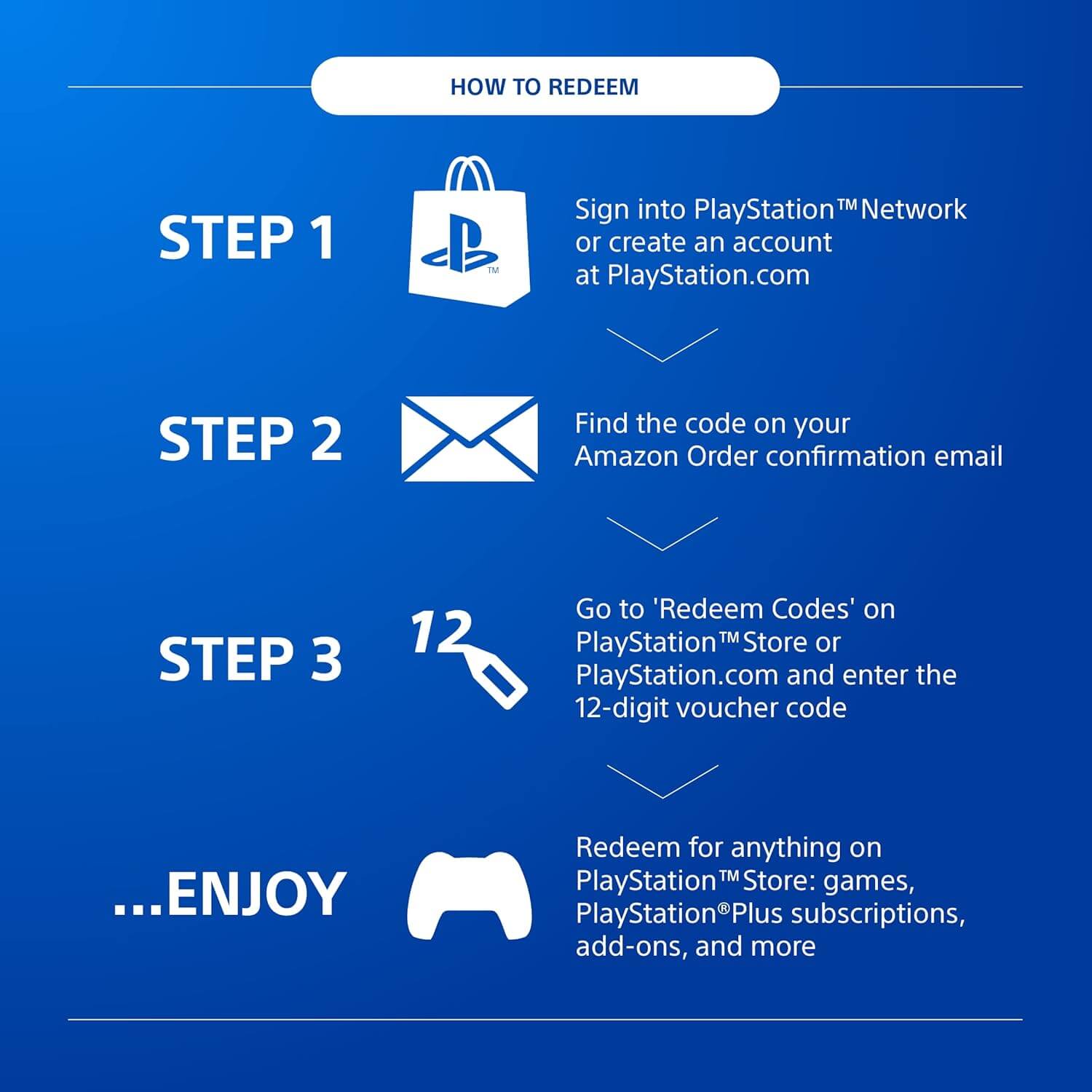 £100 PlayStation Store PSN Gift Card - PS3/ PS4/ PS Vita [UK Region Instant Digital Code]