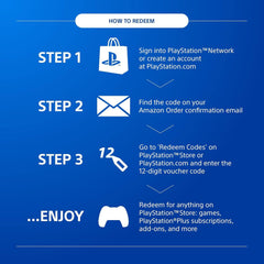 £5 PlayStation Store PSN Gift Card - PS3/ PS4/ PS Vita [UK Region Instant Digital Code]