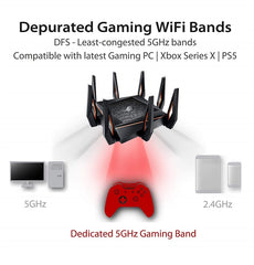 ASUS ROG Rapture GT-AX11000 AX11000 Tri-band WiFi 6 Gaming Router