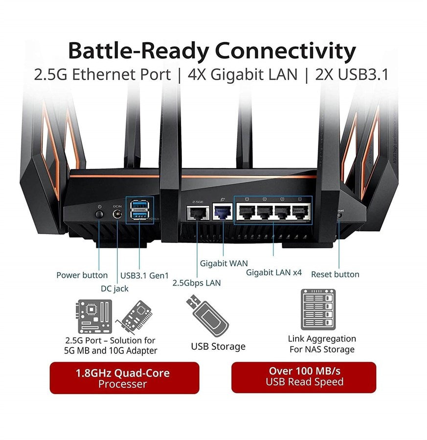 ASUS ROG Rapture GT-AX11000 AX11000 Tri-band WiFi 6 Gaming Router