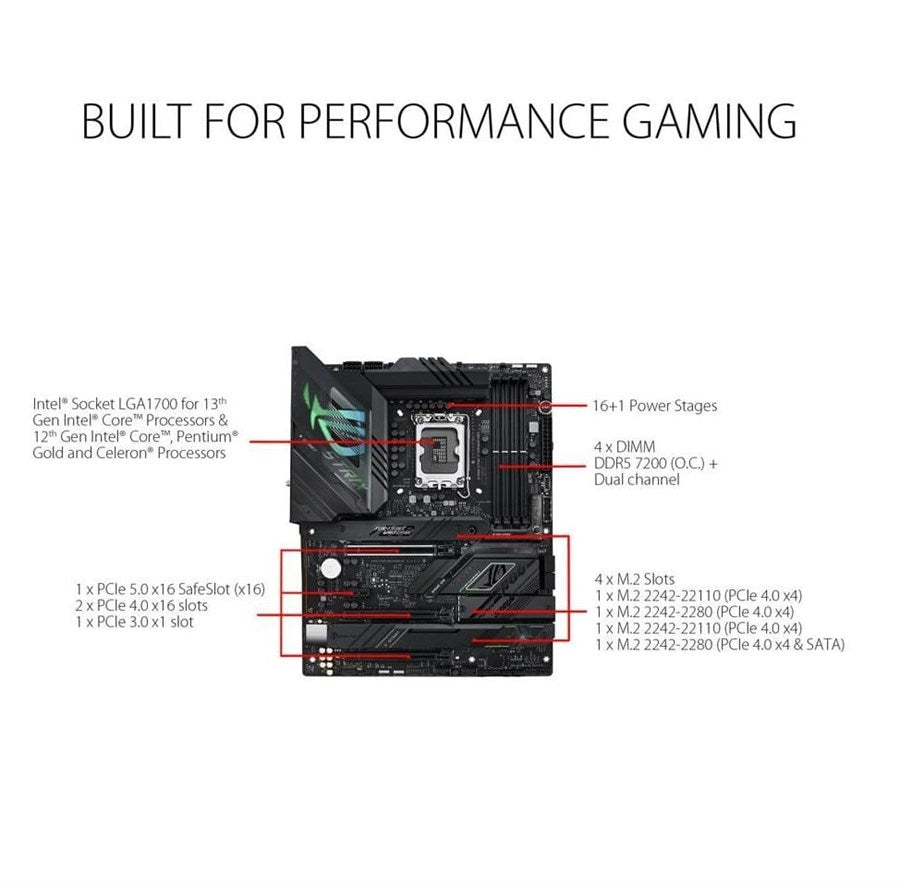 ASUS ROG Strix Z790-F Gaming WiFi 6E DDR5 LGA 1700 Intel 14th & 13th Gen ATX Gaming Motherboard