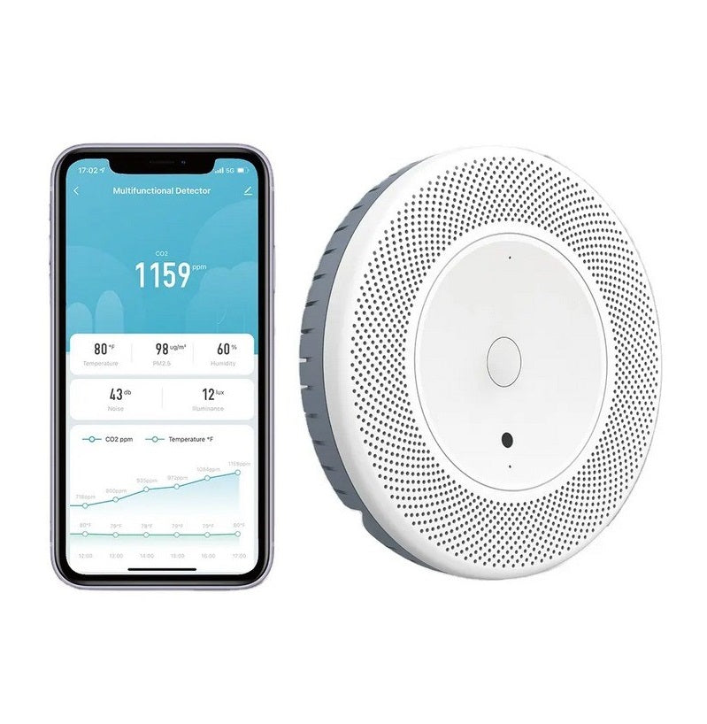 iLik AuraSense WiFi Air Quality Monitor - PM2.5, Carbon Dioxide (CO2), Humidity, Temperature, Lux with Tuya Smart Android & iOS App Integration