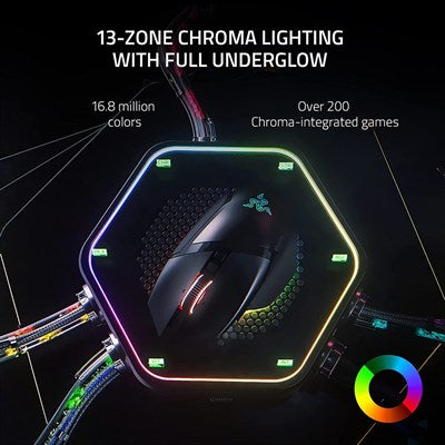 Razer Basilisk V3 Pro RGB Customizable Wireless Gaming Mouse